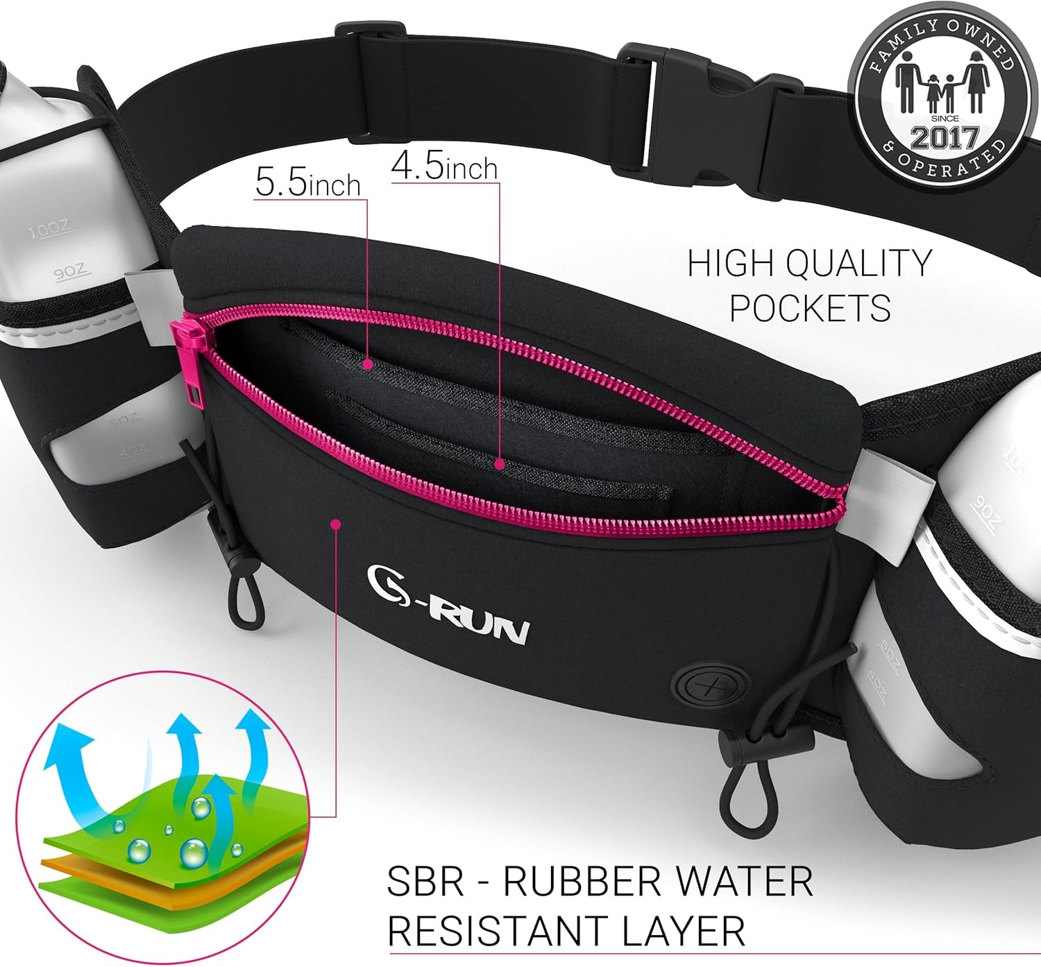 Hydration Running Belt with 2 X 10Oz Water Bottles, No Bounce Adjustable Waist Belt for Men & Women, Marathon Running Gear