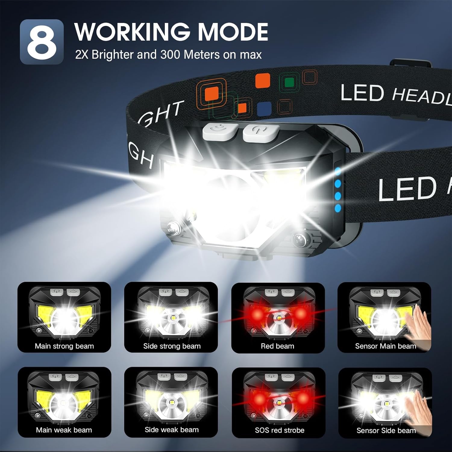 Headlamp Flashlight, Lumen Ultra-Light Bright LED Rechargeable Headlight with White Red Light, 2-Pack Waterproof Motion Sensor Head Lamp,8 Modes for Outdoor Camping Running Hiking Fishing
