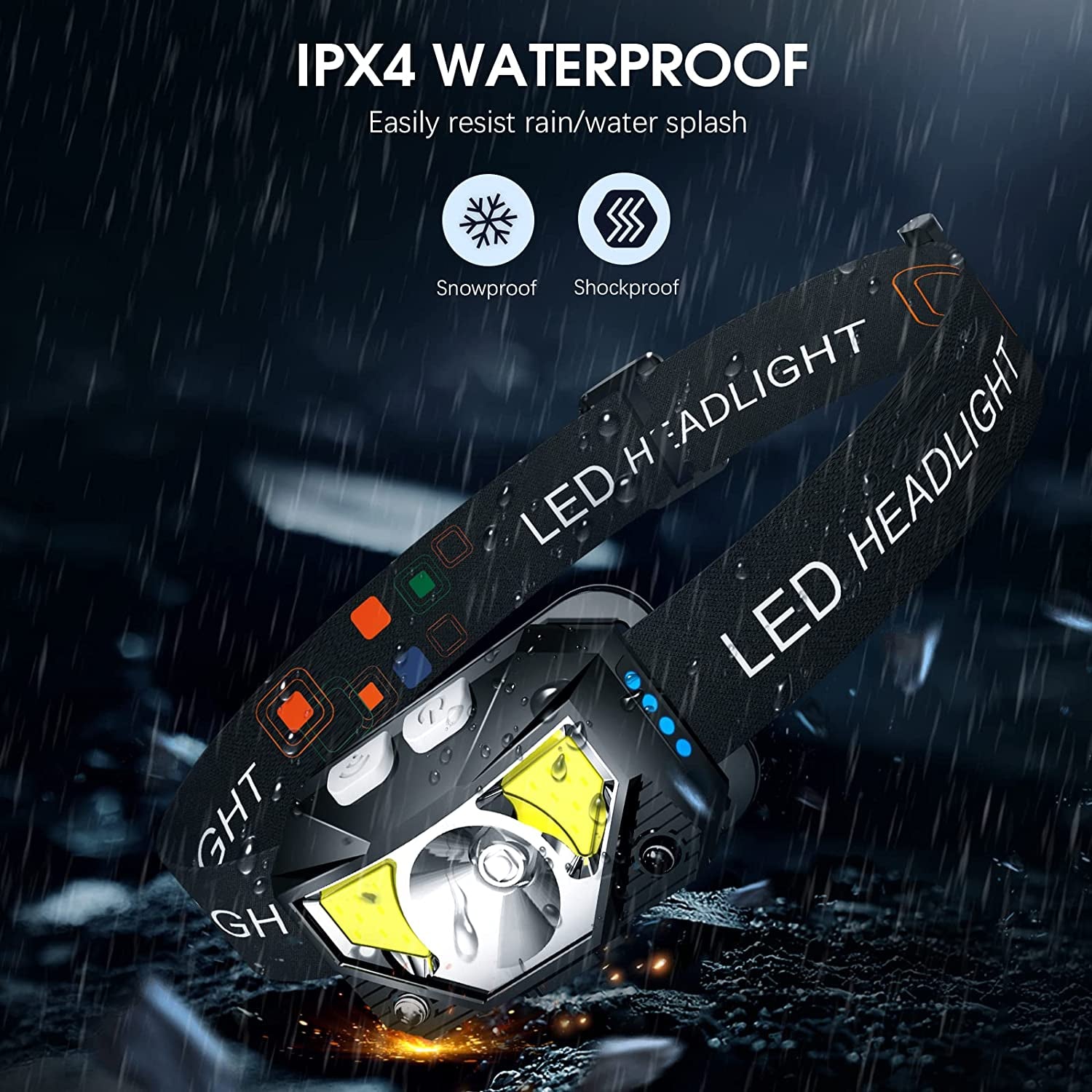 Headlamp Flashlight, Lumen Ultra-Light Bright LED Rechargeable Headlight with White Red Light, 2-Pack Waterproof Motion Sensor Head Lamp,8 Modes for Outdoor Camping Running Hiking Fishing
