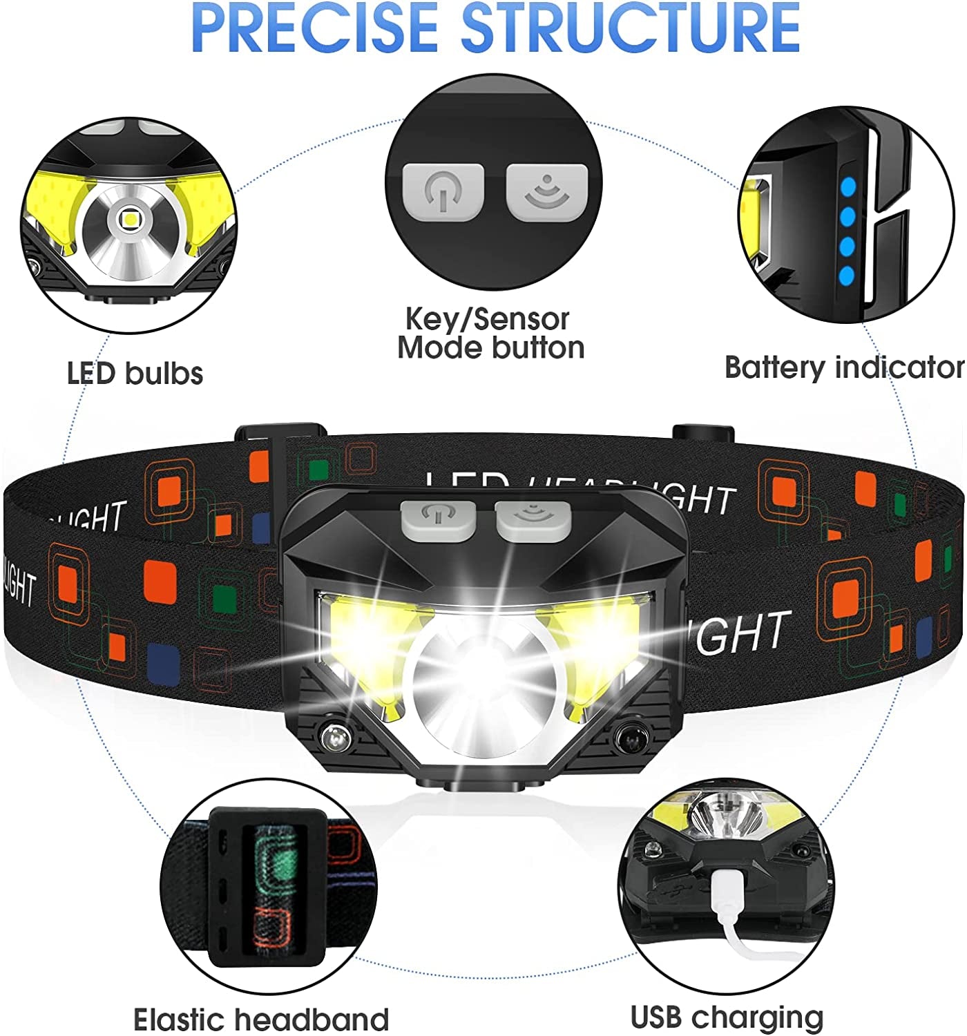 Headlamp Flashlight, Lumen Ultra-Light Bright LED Rechargeable Headlight with White Red Light, 2-Pack Waterproof Motion Sensor Head Lamp,8 Modes for Outdoor Camping Running Hiking Fishing